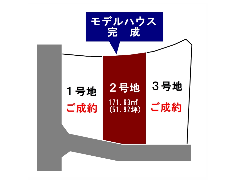 神田2号区画